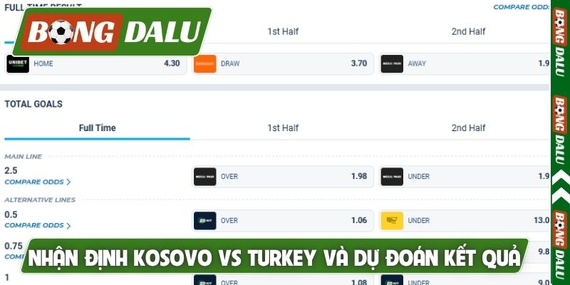 Nhận định Kosovo vs Turkey và dự đoán kết quả